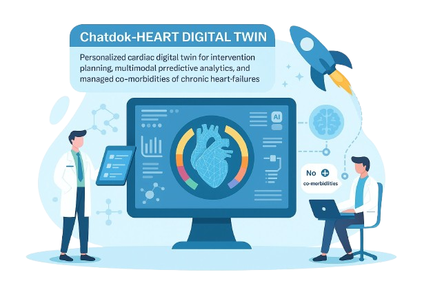 Chatdok-Heart Digital Twin